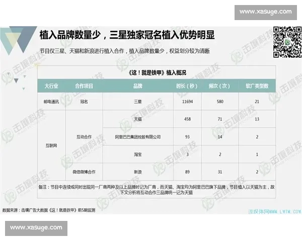 足球行业网站优化策略与流量提升实战指南全方位运营与品牌曝光提升方案