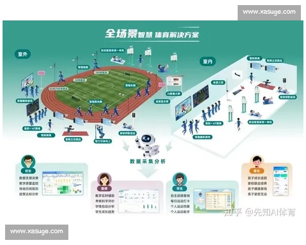 面向体育行业的数字化技术解决方案创新与应用实践探索路径研究展望 面向体育行业的数字化技术解决方案创新与应用实践探索路径研究展望