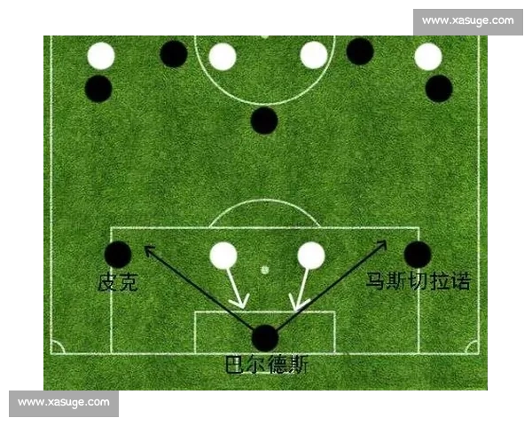 以传控战术为核心解析球队进攻组织与场上策略优化方法 以传控战术为核心解析球队进攻组织与场上策略优化方法